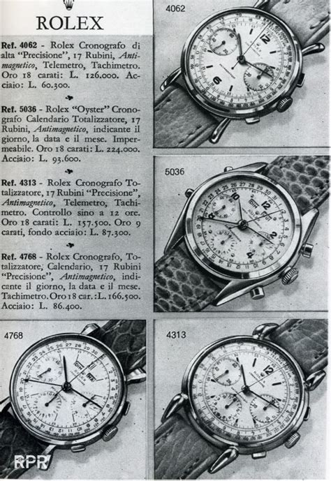 vintage rolex price guide.